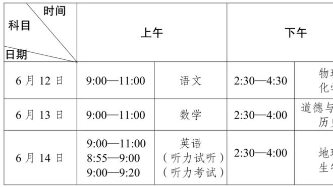 意媒：门德斯电话联系德劳伦蒂斯，将穆里尼奥推荐给了那不勒斯